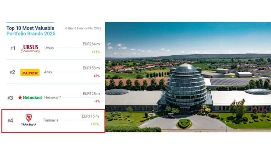 Fragedo, TRANSAVIA’s flagship brand, ranks as the highest-placed food brand in Brand Finance® Romania