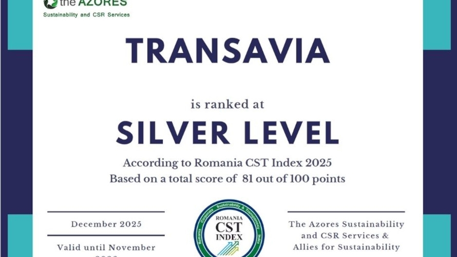 TRANSAVIA, CST Index 2025